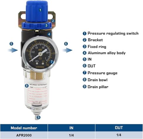 AFR2000 Air Pressure Regulator Water Separator Trap Filter Airbrush Compressor Pressure-relief valve(Grass green) in Saudi Arabia