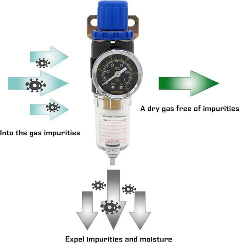 AFR2000 Air Pressure Regulator Water Separator Trap Filter Airbrush Compressor Pressure-relief valve(Grass green) in Saudi Arabia