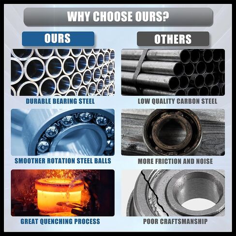 Hihaha 634ZZ Bearings Double Shielded Deep Groove Ball Bearings 4x16x5mm Silver Tone - Pack of 2 Durable Material in Kuwait