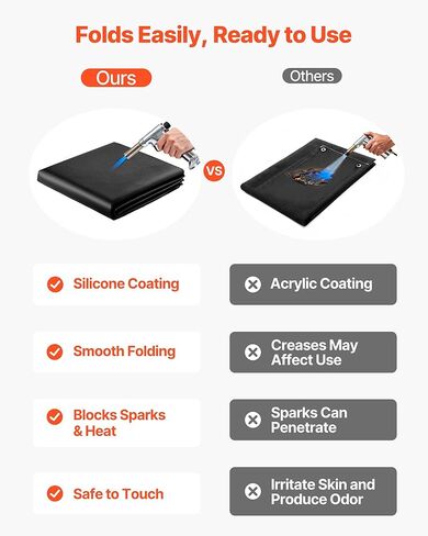 VEVOR Welding Blanket, 4 x 6 FT Silicone Coated Fiberglass Welding Blanket, Up to 1800°F Heat Resistant Safety Protection Blankets, Flame Retardant Fireproof Insulation Mat with Metal Grommets in Saudi Arabia