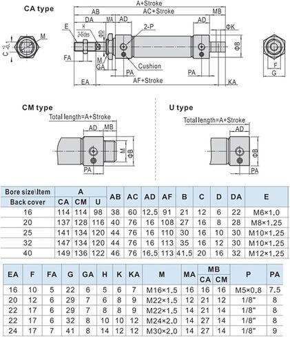 MDPXTJOG 1pcs Pneumatic Cylinder Stainless Steel Pneumatic Mini Cylinder MA16/20/25-25X50X75X100X125X150X200S-U Flat Tail(Stroke 125mm,Bore 16mm) in Saudi Arabia