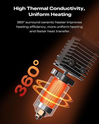 Creality K2 Pro/K2 Ceramic Heating Block Kit, with Extra 1PCS 0.4MM Quick-swap Nozzle, All-Metal Integrated Hotend for K2, K2 Pro 3D Printer, Supports 350°C High Temperature in Saudi Arabia