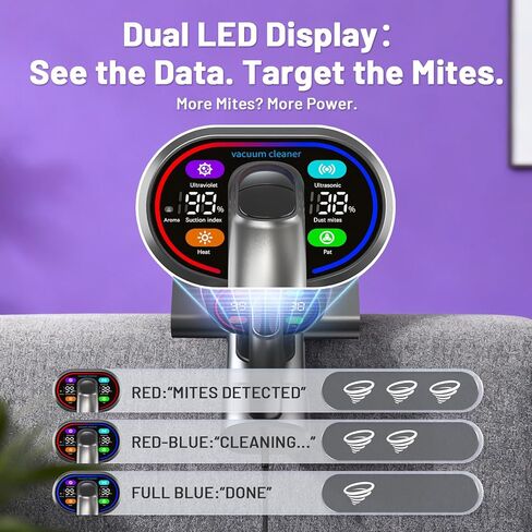 مكنسة كهربائية للمرتبة بشاشة عرض LED، مكنسة كهربائية للسرير 18 كيلو باسكال مع ضوء 253.7 نانومتر للأشعة فوق البنفسجية، وفلتر HEPA والموجات فوق الصوتية، حرارة 149 درجة فهرنهايت، مكانس يدوية متعددة الاستخدامات بثلاثة أكواب لأريكة السرير والسجاد وشعر الحيوانا in Kuwait