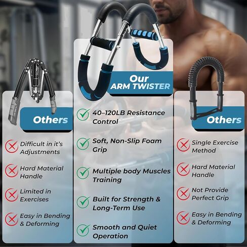 Ultimate Twister Arm Trainer for Men & Women, 5-Level Portable Chest and arm Trainer (40–130 lbs), 27° Ergonomic Arm Workout Equipment, Adjustable Chest Machine Home Gym & Travel Fitness Tool in Saudi Arabia