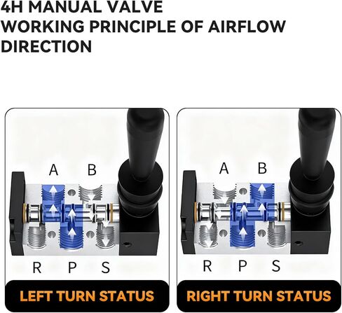 NANLACH هوائي 1/4 "NPT 5 طريقة 2 موقف الهواء اليد رافعة تعمل صمام هوائي الملف اللولبي صمام التحكم اليدوي دفع سحب 4H210-08 in Kuwait