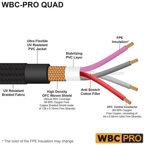 2 Units - 15 Foot - WBC-PRO-Quad Ultra-Silent Ultra-Flexible Balanced Star-Quad XLR to TRS Cable with Amphenol AX3M Male XLR & QS3P-AU Straight TRS Stereo Phone Plugs - Black Tweed Jacket in Saudi Arabia