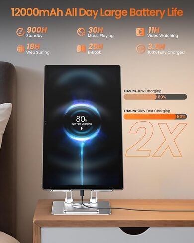 15.6 Inch Android 14 Tablet, Octa-Core Long Battery Large Tablets in Kuwait