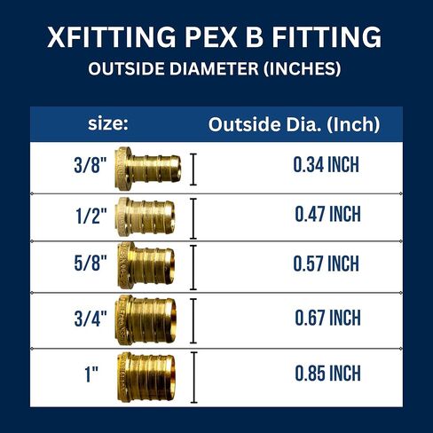 10 قطع XFITTING 1 بوصة × 1 بوصة × 1 بوصة PEX TEE - تركيبات تجعيد نحاسية (نحاس خالٍ من الرصاص) NSF، منفذ كامل in Kuwait