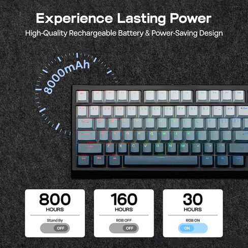 EPOMAKER G84 HE Wireless Gaming Keyboard, 8K Polling & 8000mAh, SOCD & DKS, Hall Effect Keyboard with Fast Trigger & Adjustable Actuation, RGB Backlit, PBT Keycap, Hot-Swap, for Win/Mac in Saudi Arabia