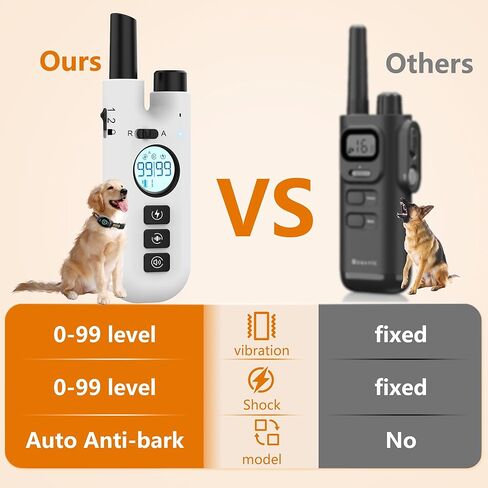 Bark Collar with Remote, 2 in 1 Shock Collar for 2 Large Medium Small Dogs(15-120lbs), Anti Barking Dog Training Collar, IP67 Waterproof, Beep/Shock/Vibration(0-99) in Saudi Arabia