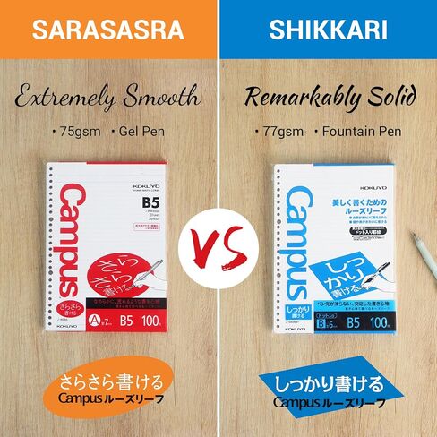 Kokuyo Campus Leaf Leaf Paper for Binders ، نوع الأعمال ، الكتابة السلس Sarasara ، A4 ، الشبكة 5 مم ، 30 فتحة ، 100 ورقة ، درجة الحموضة المحايدة ، مقاومة النزيف ، استيراد اليابان (NO-G816S-5N) in Kuwait