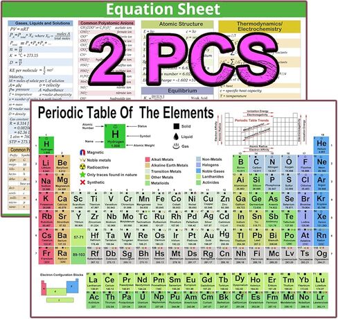 ملصقات رياضيات تعليمية كبيرة إضافية ، مع ملصقات مضاعفة الحجم 1 A4 TIMES TABLES الرسم البياني 17 × 22 بوصة الإضافة مخططات طرح للأطفال ، الفصل الدراسي في المدارس المتوسطة الابتدائية (ملصق كبير +A4) in Saudi Arabia