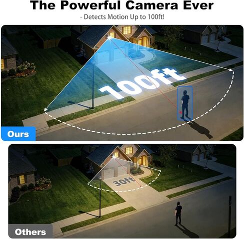 كاميرات أمان الطاقة الشمسية لاسلكية في الهواء الطلق ، 2K 360 ° عرض كاميرات WiFi تعمل بالبطارية للأمن المنزلي مع اكتشاف حركة الذكاء الاصطناعي ، الرؤية الليلية الملونة ، الأضواء ، صفارات الإنذار ، مقاومة للماء in Kuwait