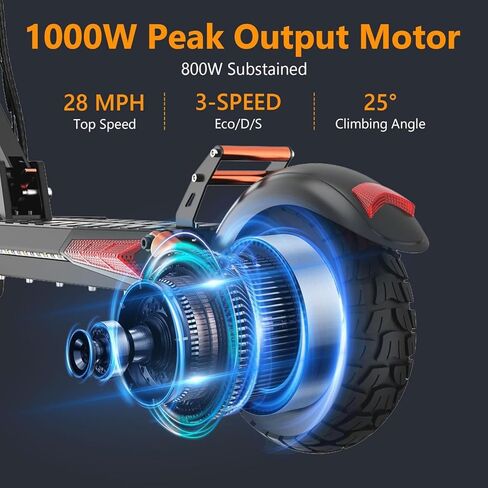 Ienyrid Electric Scooter Adults ، Sceat E Scooter مع مقعد 1000W محرك الناتج الذروة 28 ميلاً في الساعة 30 ميلينز إطارات الهواء 10 بوصات ، تعليق مزدوج ، 48V/12.5AH بطارية قابلة للطي محمولة M4 PRO S+ in Saudi Arabia
