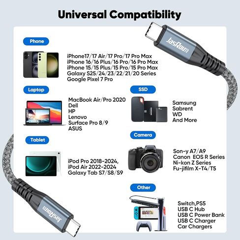 USB C Data Cable 3ft, USBC 3.2 Gen 2X2 with 20Gbps High Speed Data Transfer & 240W Charging & 4K@60Hz Type C Monitor Cord Braided for Portable SSD Docking Station Laptop Phone PS5 etc. in Kuwait