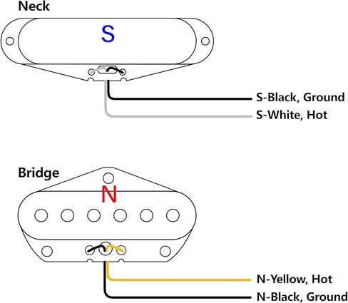 Banworks Alnico 5 Guitar Pickup 8.2K/7.6K High Output 50mm/54mm Neck/Bridge Pickups Set Single Coil Pickups Set Fiber Bobbin for Telecaster Tele TL Style Electric Guitar Pack of 2 JT/SYQ-05 in Saudi Arabia