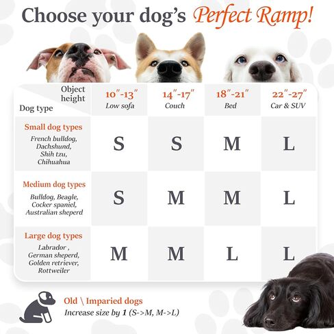 Dog Ramp – Adjustable Wooden Ramp for Dogs to Get on Bed, Sofa, and Couch – Walnut Wood Design for Small and Medium Breeds with Non-Slip Carpet Finish (Gray) in Kuwait