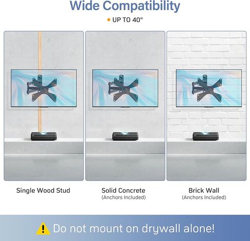 حامل جدار تلفزيون كامل الحركة من OKURMOUNT، دعامة أذرع مفصلية بإمالة دوارة، دوران تمديد قابل للتعديل على الحائط للتلفزيون، لمعظم أجهزة التلفاز ذات الشاشات المنحنية المسطحة مقاس 10-42 بوصة، بحد أقصى 200 × 200 مم حتى 44 رطلًا in Kuwait