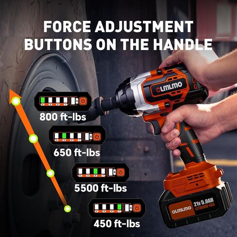 olmlmo 1/2 inch Impact Wrench Cordless, Max Torque 800Ft-lbs 20V Brushless Motor 2000 RPM, with 5 Sockets, 3 Extension Bars, 2 x 5000 Mah Battery and 1 Fast Charger in Saudi Arabia