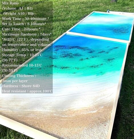 EPOXY Resin for Ocean Art QuickDrying+HighViscosity JapanResin (32, Ounces) in Saudi Arabia
