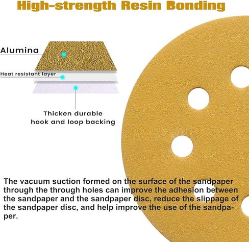 165 PCS 5 Inch Sanding Discs,Round Hook and Loop Sandpaper for Random Orbital Sander 40 60 80 120 150 240 320 400 600 Grit in Saudi Arabia