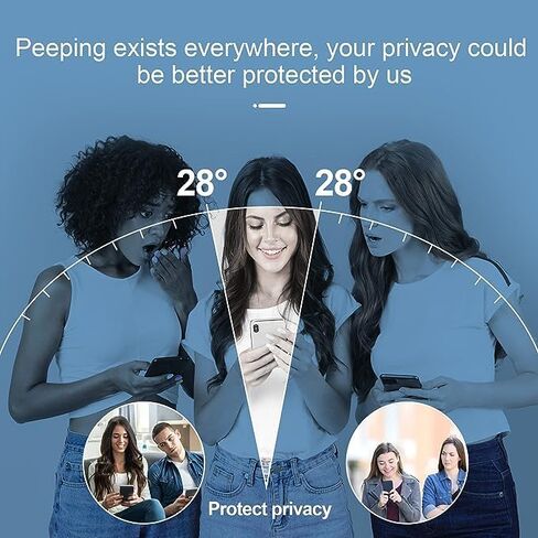 Upphaf for iphone 13 pro max Privacy Colorful Screen Protector(Privacy screen,Anti-Blue Light,Anti-Glare,Anti-Scratch,Filter Screen Ultraviolet) in Kuwait