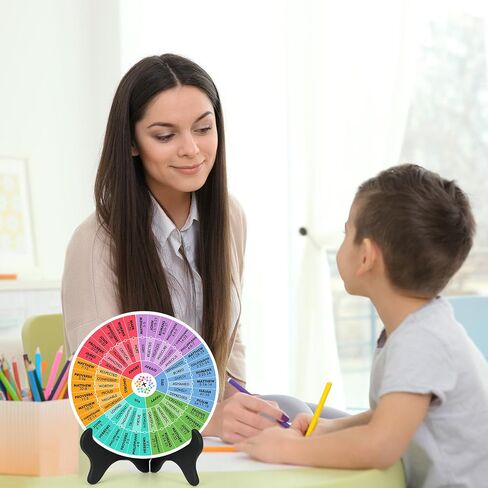 Memorywuu Acrylic Bible Feelings Wheel with Black Stand Emotions Wheel Therapy Emotion Wheel Chart Mental Bible Emotion Wheel Desk Social Worker Office Decor for School Classroom Calming Mental Gift in Saudi Arabia