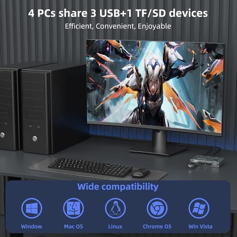 محول USB 3.0 بسرعة 5 جيجابت في الثانية، جهازي كمبيوتر يشاركان 3 أجهزة USB 3.0 مع وظيفة قراءة بطاقة TF، محدد محول USB للكمبيوتر المحمول، لوحة مفاتيح، ماوس، كاميرا ويب، ميكروفون USB، مع كابلين USB A إلى A in Kuwait