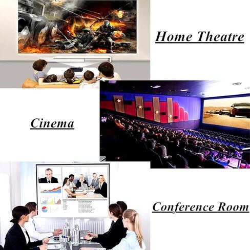 KAIWEIDI Replacement Projector Lamp for ELPLP95/V13H010L95 Epson Powerlite Home Cinema 1450 2040 2065 2140W 2155W 2165W 2245U 2250U 2255U 2265U 5510 5520W 5530U 5535U 975W H836A Projector Bulb in Kuwait