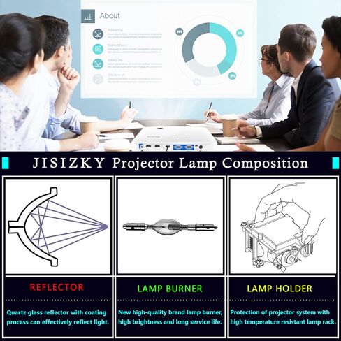 JISIZKY استبدال المصباح الكهربي V13H010L67 مع السكن لجهاز العرض EPSON EX3210 EX3212 EX5210 EX6210 EX7210 MG-50 MG-850HD 1221 1261W S11 W16 W16SK in Saudi Arabia