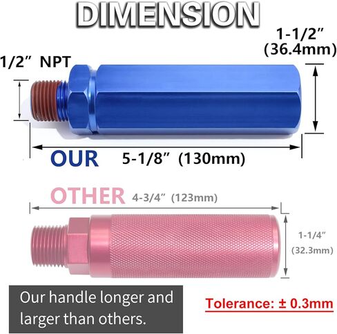 iBroPrat Glad Hands Grips سداسية مضادة للانزلاق، مجموعة مقبض Gladhand من الألومنيوم المؤكسد باللون الأحمر والأزرق لخدمة مقطورات الشاحنات وخرطوم هواء الفرامل في حالات الطوارئ، زوج واحد أسهل in Kuwait