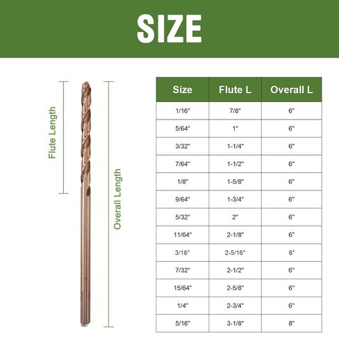 7/64 x 6 Inch Cobalt Long Drill Bits (6 Pack), Drilling for Hard Wood, Aluminum, and Soft Metal in Saudi Arabia