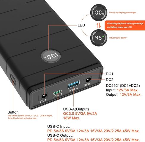 Talentcell 12V 7000mAh Portable Power Bank, 76.65Wh Capacity, PD 45W USB-C, USB-A and DC Output port, Multiple Out for Raspberry Pi 5/LED Strip/CCTV Camera/Telescope, Smartphone, with 12.6V 2A Charger in Saudi Arabia