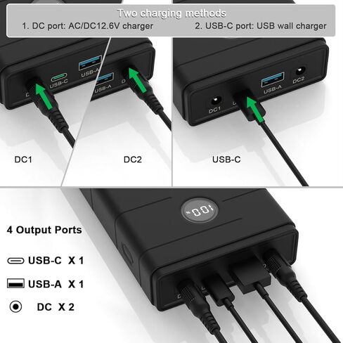 Talentcell 12V 7000mAh Portable Power Bank, 76.65Wh Capacity, PD 45W USB-C, USB-A and DC Output port, Multiple Out for Raspberry Pi 5/LED Strip/CCTV Camera/Telescope, Smartphone, with 12.6V 2A Charger in Saudi Arabia