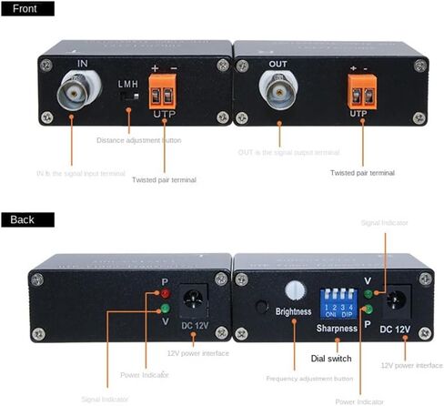 1 Channel Active Video Balun for CCTV Camera Twisted Pair Transmitter BNCLong Range for AHD TVI CVI 5/10MP in Kuwait