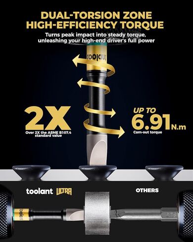toolant 2 Inch Flat Slotted Bit SL3/16", Magnetic Anti-Slip Impact Screwdriver Bits, 2pcs Impact Steel X2 Driver Bit Set with CNC-Machined Tips for Impact Drivers in Saudi Arabia