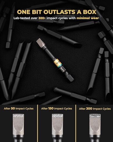 toolant 2 Inch Flat Slotted Bit SL3/16", Magnetic Anti-Slip Impact Screwdriver Bits, 2pcs Impact Steel X2 Driver Bit Set with CNC-Machined Tips for Impact Drivers in Saudi Arabia