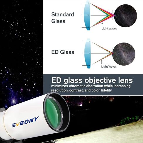 تلسكوب SVBONY SV503 80ED F7 OTA البعد البؤري 560 مم، قاعدة تتوافق عالمية، دعامة تثبيت Finderscope، نطاق دليل صغير SV165 30 مم F4 نطاق دليل نطاق in Kuwait