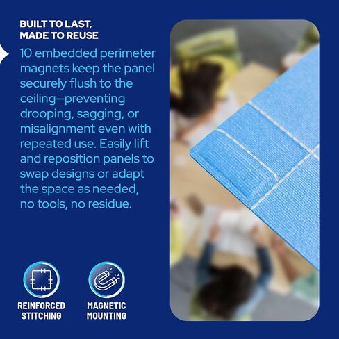 أغطية إضاءة فلورسنت سحابية مكونة من 4 قطع من KASTLITE لأضواء السقف في الفصول الدراسية - أغطية سماء مغناطيسية مقاس 2 × 4 قدم - لوحات توزيع إضاءة المكتب المزخرفة، كوة صناعية مهدئة، ديكور المعلم in Kuwait