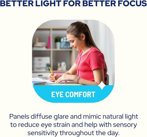 أغطية إضاءة فلورسنت سحابية مكونة من 4 قطع من KASTLITE لأضواء السقف في الفصول الدراسية - أغطية سماء مغناطيسية مقاس 2 × 4 قدم - لوحات توزيع إضاءة المكتب المزخرفة، كوة صناعية مهدئة، ديكور المعلم in Kuwait