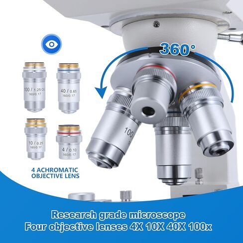 40X–2500X Lab LED Binocular Compound Microscope, 4 Achromatic Objective Lenses, Abbe Condenser, Double-Layer Mechanical Stage, Co-Axial Coarse & Fine Focus in Saudi Arabia