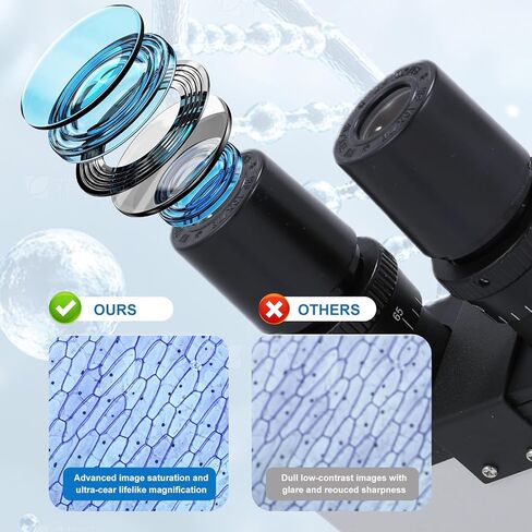 40X–2500X Lab LED Binocular Compound Microscope, 4 Achromatic Objective Lenses, Abbe Condenser, Double-Layer Mechanical Stage, Co-Axial Coarse & Fine Focus in Saudi Arabia