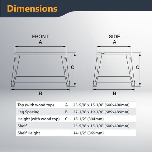 طاولة توجيه POWERTEC Benchtop مع حامل معدني ومجموعة سياج قابلة للتعديل - سطح MDF مصفح مقاس 24 بوصة × 16 بوصة، لوحة إدخال من الألومنيوم، منفذ غبار 2-1/2 بوصة، حاجز سياج، لوح ريش والمزيد من الملحقات (71963) in Kuwait