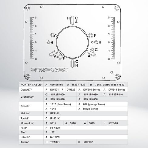 طاولة توجيه POWERTEC Benchtop مع حامل معدني ومجموعة سياج قابلة للتعديل - سطح MDF مصفح مقاس 24 بوصة × 16 بوصة، لوحة إدخال من الألومنيوم، منفذ غبار 2-1/2 بوصة، حاجز سياج، لوح ريش والمزيد من الملحقات (71963) in Kuwait