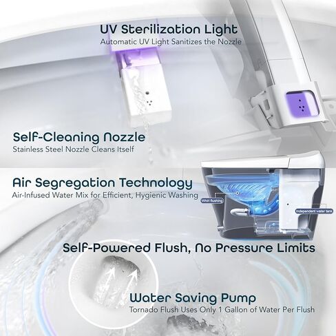 BidetMate 6000 Series Intelligent Bidet Japanese Toilet Combination – Hands-Free Open/Close toilet and bidet – Instant Heated Water, Dryer, & Seat – Quick Drying Cyclone-Dri, Auto Flush, Night Light in Kuwait