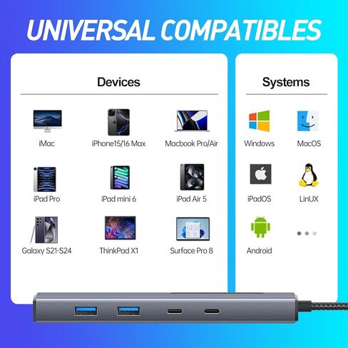 موزع USB C، شاشة محطة إرساء للكمبيوتر المحمول، محول متعدد المنافذ 10 في 1 من النوع C مع HDMI، PD100W، منافذ USB A وC 3.0، بطاقة SD/Micro SD، قاعدة إيثرنت لأجهزة Mac/Dell/HP/Surface/Steam Deck in Kuwait