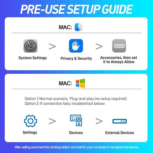 موزع USB C، شاشة محطة إرساء للكمبيوتر المحمول، محول متعدد المنافذ 10 في 1 من النوع C مع HDMI، PD100W، منافذ USB A وC 3.0، بطاقة SD/Micro SD، قاعدة إيثرنت لأجهزة Mac/Dell/HP/Surface/Steam Deck in Kuwait