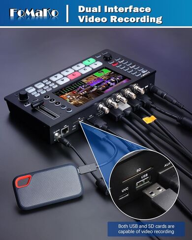 كاميرا FoMaKo K30NS 4K 30x زووم بصري PTZ مع NDI 6 وNDI HX3، الجيل الثالث من التتبع التلقائي AI، مناسبة للكنيسة والمعارض والبث المباشر لليوجا والإنتاج المباشر (K30NSX2+M4+KC608 Pro) in Saudi Arabia