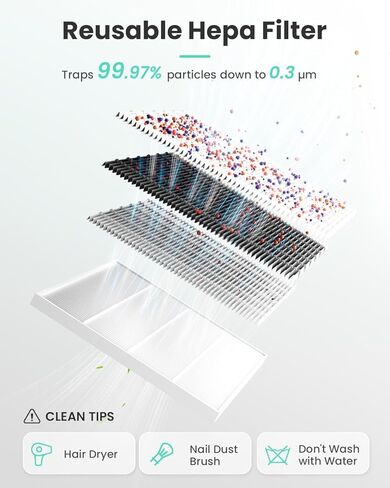 جهاز تجميع غبار الأظافر - 4000 دورة في الدقيقة، جهاز تجميع غبار الأظافر الاحترافي مع فلتر قابل لإعادة الاستخدام، مجمع غبار مروحة الأظافر 608 باسكال، جهد مزدوج in Kuwait