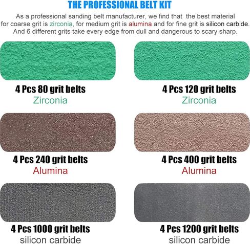 24 حزمة 1/2 "× 10" استبدال سكين مبراة ساندر حزام عدة للعمل شارب WSCMB كومبو سكين مبراة - 80/120/240/400/1000/1200 حبيبات حزام صنفرة (0.5 × 10 بوصة) in Saudi Arabia